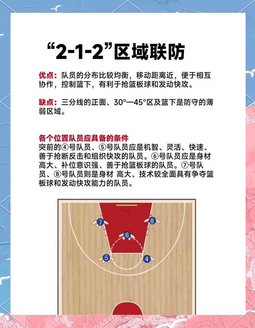 如何通过季前赛改进进攻战术